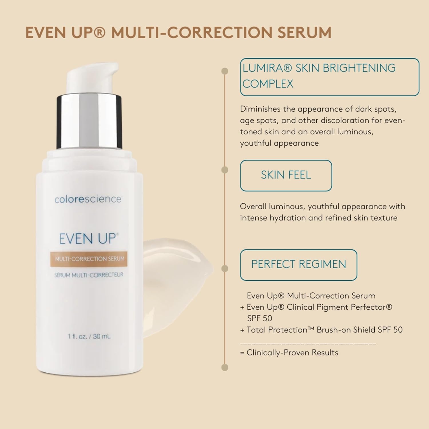 image:imageColorescience Even Up MultiCorrection Serum 1 fl oz